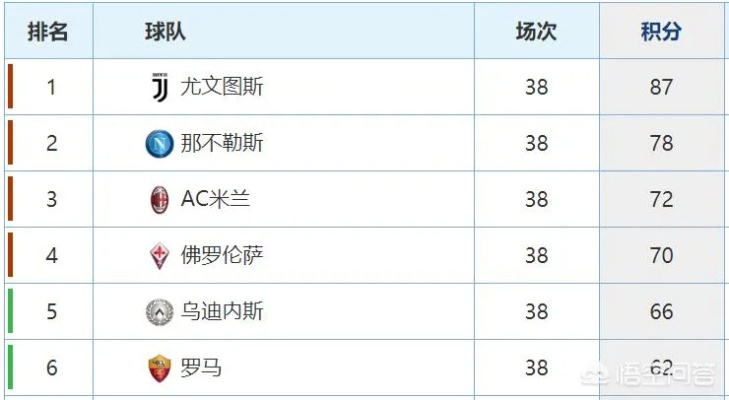 xg111企业邮局：2016赛季西甲积分榜排名 西甲球队积分榜-第2张图片-www.211178.com_果博福布斯