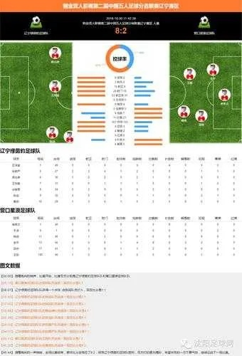 太平洋在线企业邮局官网：实时足球比分查询及赛事分析（足球迷必备工具）