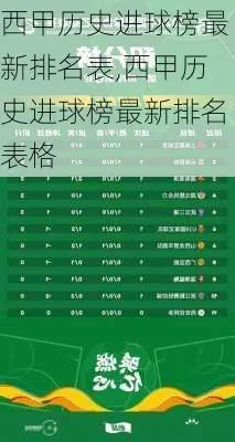 太平洋在线网址：最新西甲历史助攻榜 最新西甲历史助攻榜数据-第2张图片-www.211178.com_果博福布斯