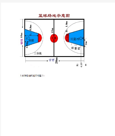 篮球场地标准尺寸及其规定要求详解-第2张图片-www.211178.com_果博福布斯