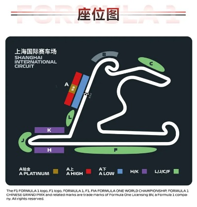 上海F1赛车场官方介绍这些你不知道的赛车场内幕