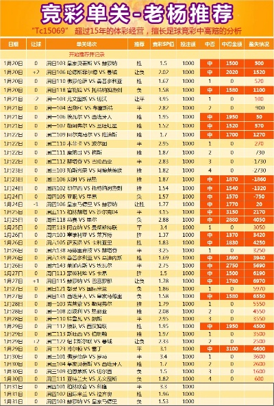 世界杯体彩竞彩得奖计算器 世界杯足彩怎么赔