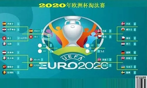 2019欧洲杯淘汰国家 回顾2019欧洲杯淘汰赛历程-第2张图片-www.211178.com_果博福布斯