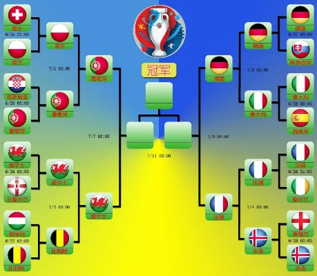 2019欧洲杯淘汰国家 回顾2019欧洲杯淘汰赛历程-第3张图片-www.211178.com_果博福布斯