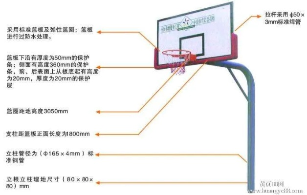 室内篮球架尺寸和高度标准详解-第3张图片-www.211178.com_果博福布斯