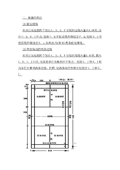 室内羽毛球场地标准尺寸，打出完美身材