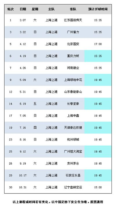 中超第15轮上座 中超第15轮比赛时间-第2张图片-www.211178.com_果博福布斯