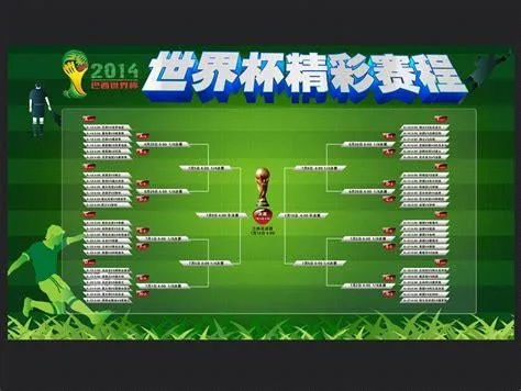 世界杯2014年赛果 2014年世界杯全程-第3张图片-www.211178.com_果博福布斯