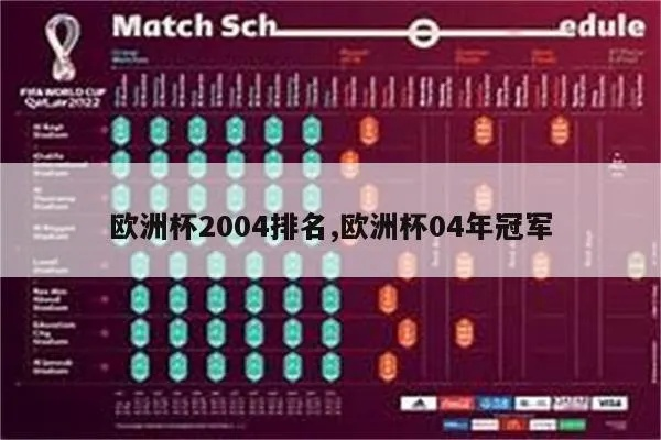 2004欧洲杯分组结果表 详细分组情况-第3张图片-www.211178.com_果博福布斯