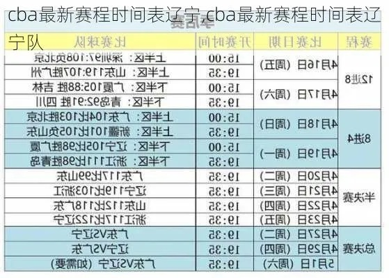 CBA辽宁队赛程时间表格比赛日程一览，看完你会惊呆-第3张图片-www.211178.com_果博福布斯