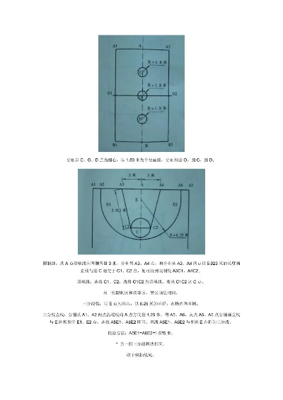 篮球场地标准尺寸画法清晰易懂-第2张图片-www.211178.com_果博福布斯