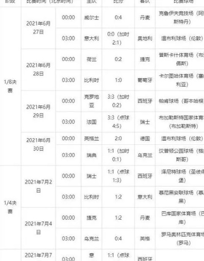 2021年欧洲杯出现情况 欧洲杯历史回顾与2021年比赛情况-第2张图片-www.211178.com_果博福布斯