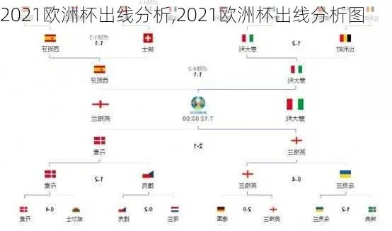 出线欧洲杯 分析国家队晋级欧洲杯的路程和表现-第3张图片-www.211178.com_果博福布斯