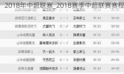 2018年8月15日中超联赛直播 2018中超赛程