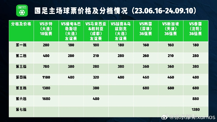 中超北京球票价格 探索中超北京球票市场价格-第3张图片-www.211178.com_果博福布斯