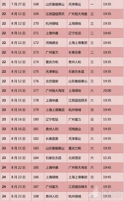 中超联赛 2015 中超联赛赛程-第3张图片-www.211178.com_果博福布斯