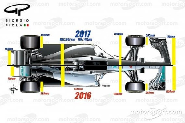 F12014赛车调校方法大介绍