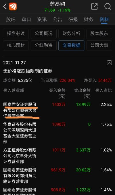 晓鸣股份股票股吧最新动态分享-第2张图片-www.211178.com_果博福布斯