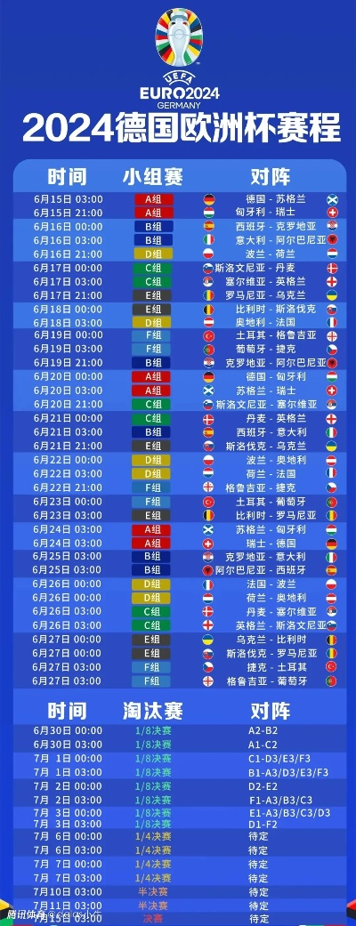 五人制欧洲杯时间 最新赛程时间表-第3张图片-www.211178.com_果博福布斯