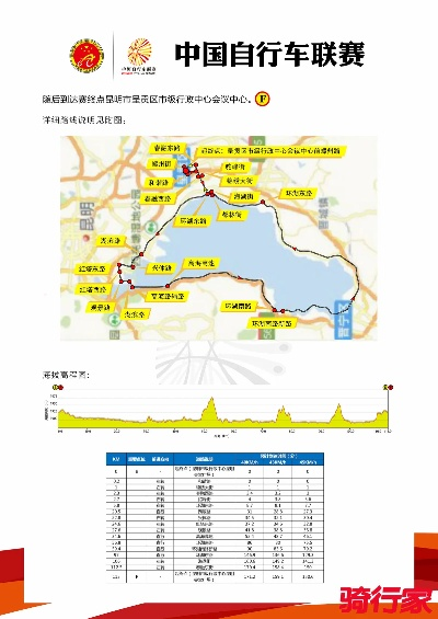 2017年乐业自行车比赛赛程安排及参赛指南