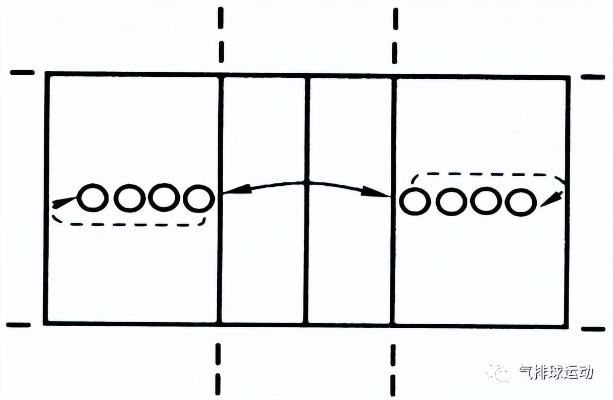 六人排球游戏规则介绍（让你轻松掌握比赛方法）-第2张图片-www.211178.com_果博福布斯