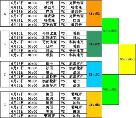 世界杯亚洲区预选赛中国赛程 世界杯亚洲区预选赛赛程表